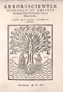科学のツリー、またはArbre de laciència、Arbor Scientiae、またはArborxscientiaeのタイトルページ、Ramon Llull c.1295、1505
